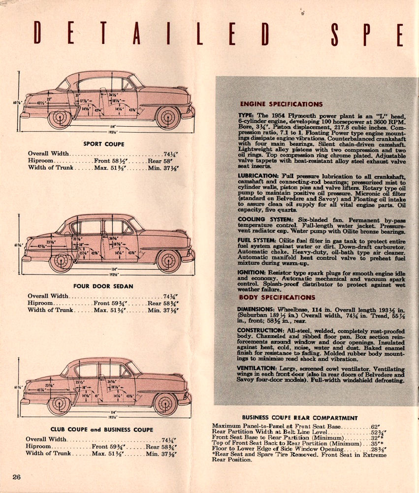 n_1954 Plymouth Hidden Values-26.jpg